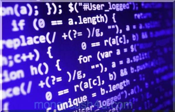 एल्गोरिथम ट्रेडिंग : कोडिंग योर ओन एल्गो-ट्रेडिंग रोबोट