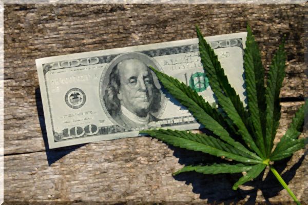 algorithmischer Handel : Wer interessiert sich für Marihuana-Aktien?