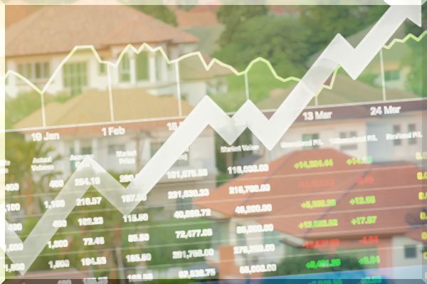 algoritmické obchodování : Index trhu bydlení NAHB / Wells Fargo
