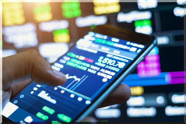 trading algorithmique : Modèle standard de paiement anticipé (PSA) de la Public Securities Association