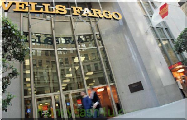 Banking : Die 6 größten Banken, die Privatkredite anbieten