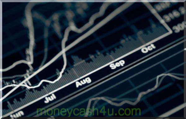 obveznice : Zakladniški indeks