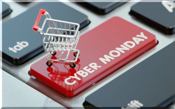 Budgetierung & Einsparungen : Cyber ​​Montag