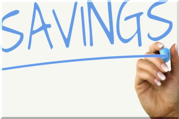 budgetering och besparingar : Microsavings