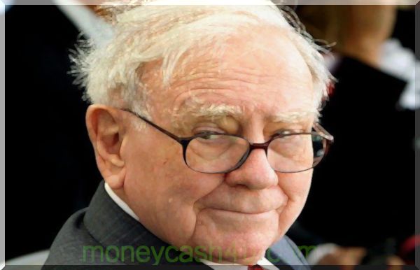 zakelijke leiders : Hoe Warren Buffett waarschijnlijkheidsanalyse gebruikte voor investeringssucces