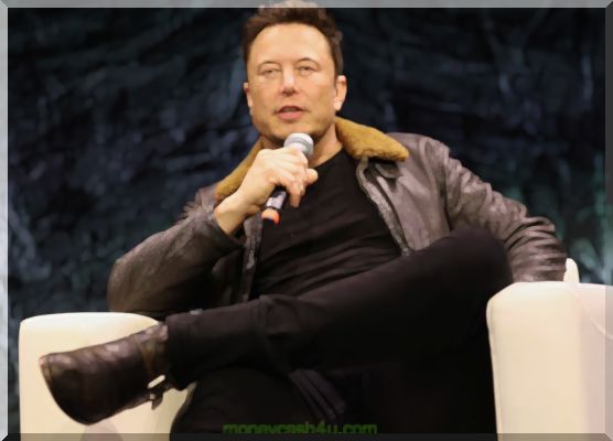 Er Elon Musk, der gør tingene værre for Tesla?