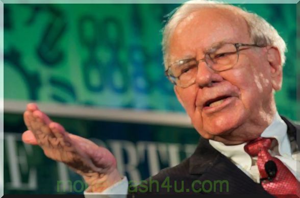 líders empresarials : Una revisió de l'estratègia d'inversió de Warren Buffett