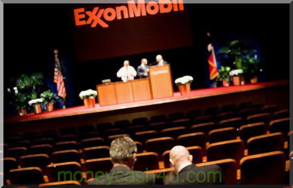 бизнес : Кои са основните конкуренти на Exxon Mobil?