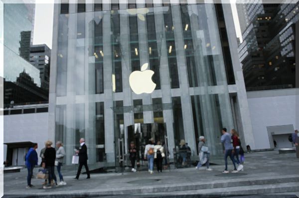 Entreprise : Si vous avez acheté 100 $ d’Apple en 2002