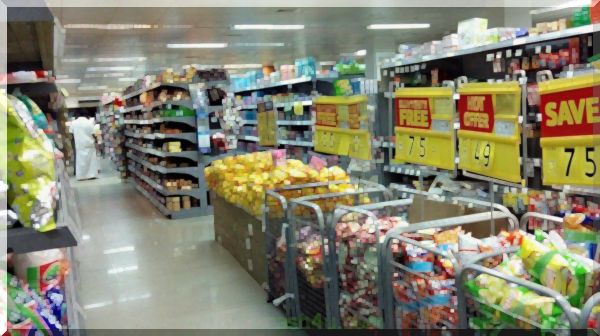 biznes : Najbardziej zyskowne sklepy spożywcze (WMT, KR)