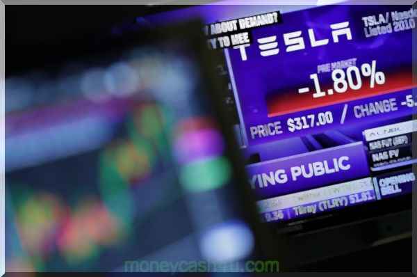 Entreprise : 6 gros risques d'investir dans le stock de Tesla