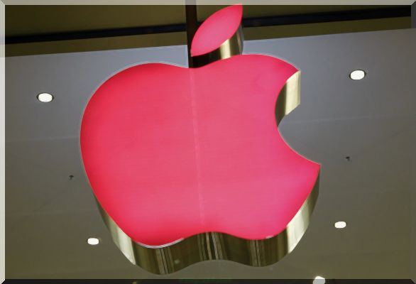 o negócio : Os 5 principais acionistas da Apple (AAPL)