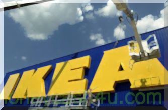 podnikání : Jak IKEA vydělává peníze
