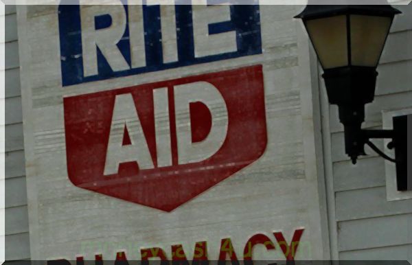 forretning : Et hurtigt kig på Rite Aid's historie