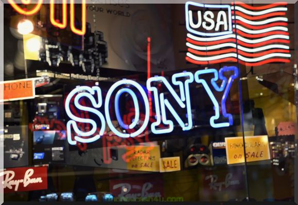 Geschäft : Die Top 4 Unternehmen von Sony (SNE, ERIC)