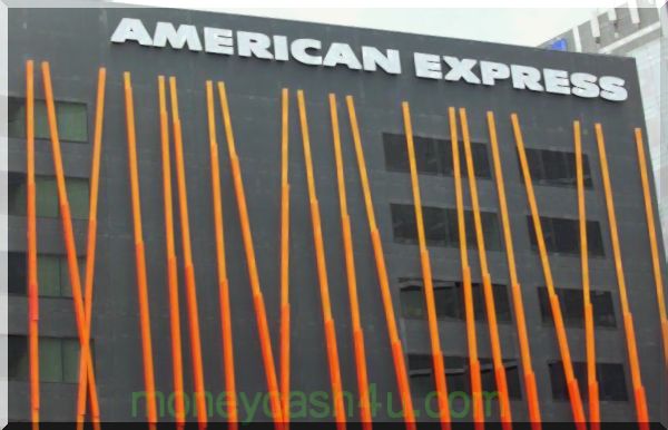 Geschäft : Top 5 Unternehmen im Besitz von American Express
