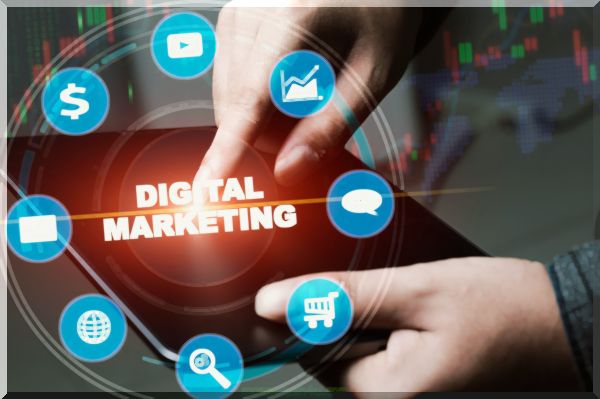 forretning : Social media marketing (SMM) defineret