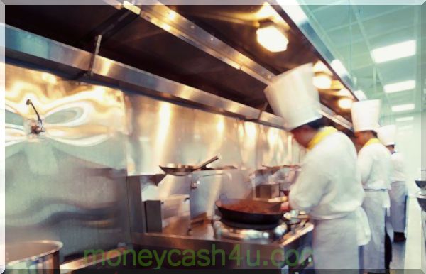 biznes : Ekonomia posiadania restauracji