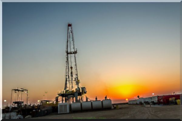 obligaties : Fracking gedefinieerd