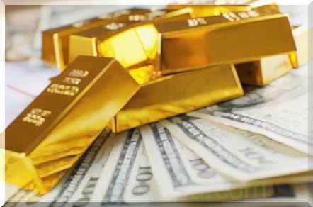 bindinger : Hvordan kan jeg investere i gull?