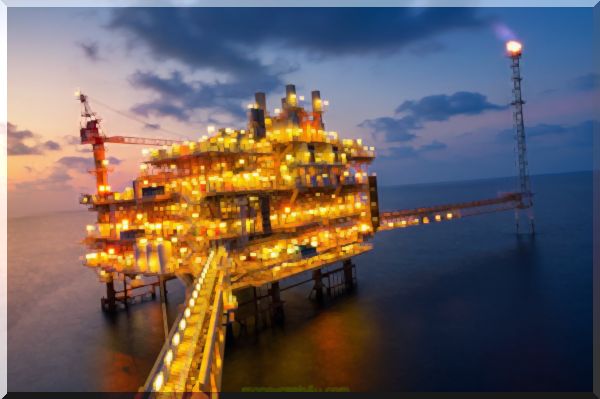 dlhopisy : Vplyv OPECu na globálne ceny ropy