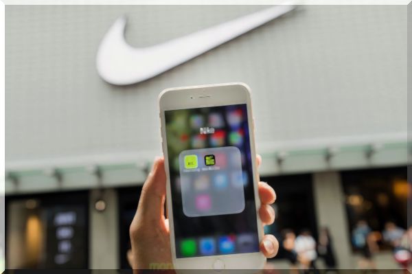 algorithmischer Handel : Wenn Sie direkt nach dem Börsengang von Nike investiert hätten