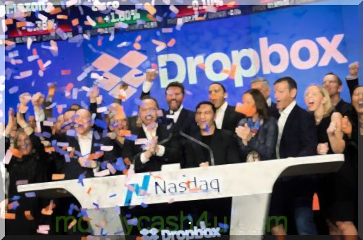 algoritmisk handel : Hvor mye Dropbox er verdt