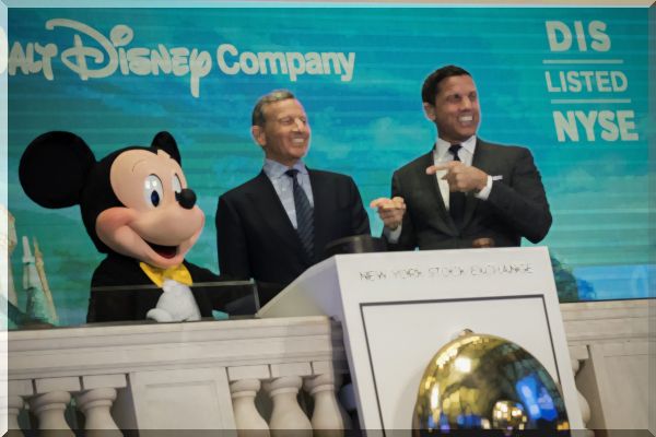 algorithmischer Handel : Wenn Sie direkt nach dem Börsengang von Disney investiert hätten