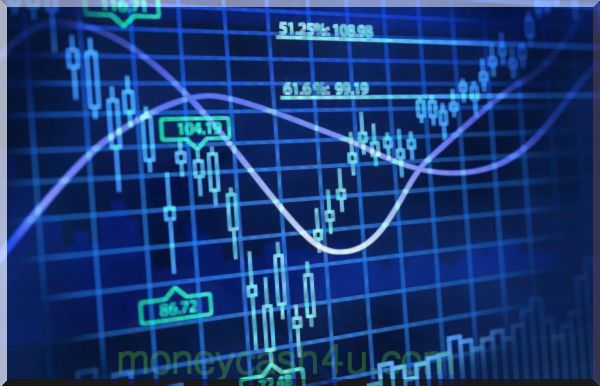 trading algorithmique : Taille commune Définition des états financiers