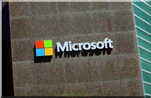 algoritmische handel : Topbedrijven in eigendom van Microsoft (MSFT)