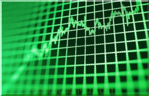 trading algorithmique : Rendement en espèces du capital investi - CROCI