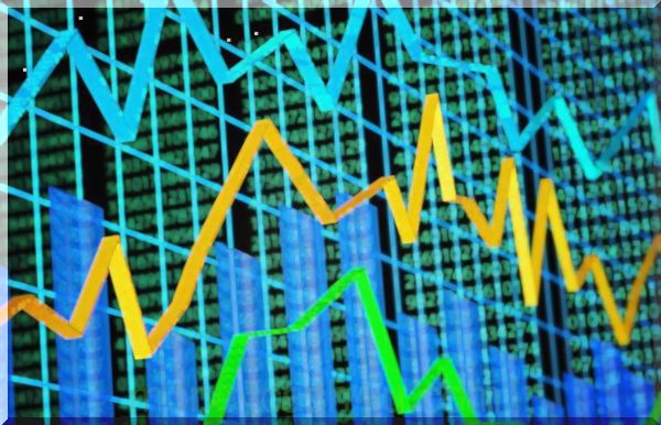 algoritmiskā tirdzniecība : McDonald's Stock: Kapitāla struktūras analīze (MCD)