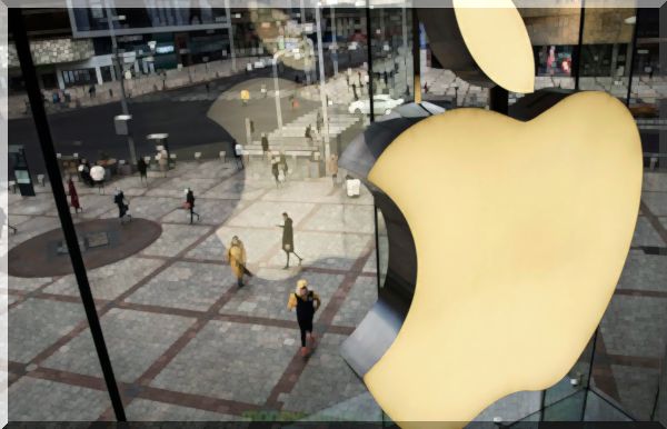 algorithmischer Handel : Entsperren des P / E-Verhältnisses für Apple