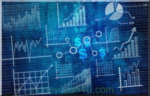 algoritamsko trgovanje : Ključni financijski omjeri za proizvodna poduzeća