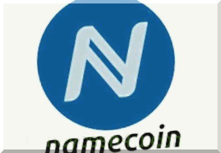forretning : Namecoin