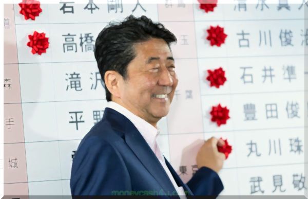бизнес : Abenomics