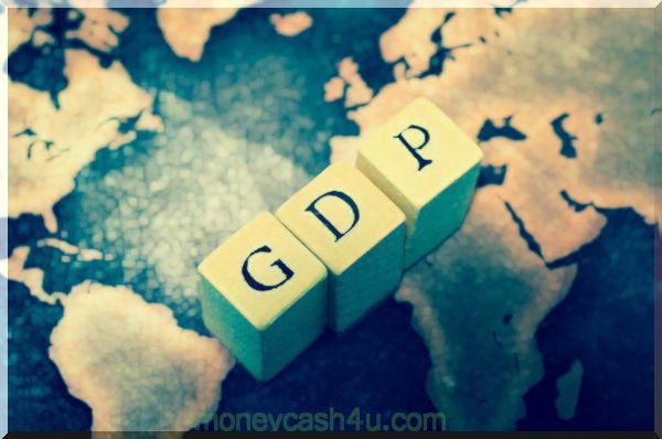 posel : Kaj je BDP in zakaj je tako pomemben za ekonomiste in investitorje?
