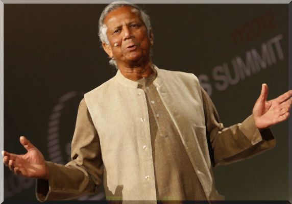 attività commerciale : Muhammad Yunus