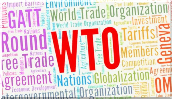 forretning : Verdenshandelsorganisationen (WTO)