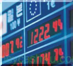 व्यापार : विदेशी मुद्रा बाजार 24 घंटे खुला क्यों है