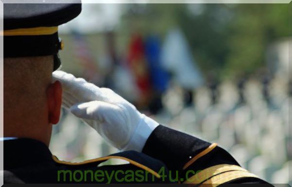 Budgetierung & Einsparungen : Finanzplanung für Veteranen