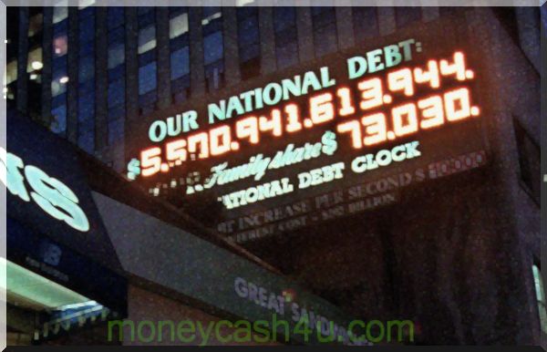 presupuesto y ahorro : China posee deuda estadounidense, pero ¿cuánto?