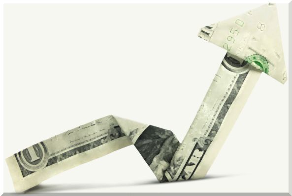 budgettering & besparingen : Dollar koersdefinitie