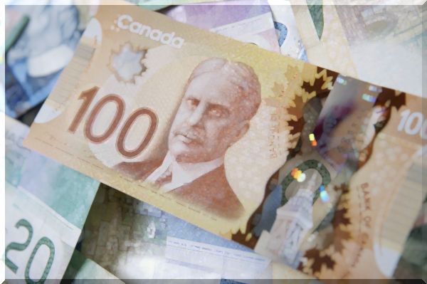 budgettering og opsparing : Hvordan og hvorfor oliepåvirkning af den canadiske dollar
