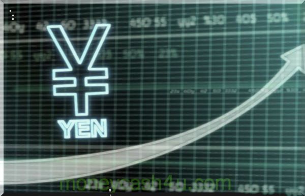 Budgetierung & Einsparungen : Was Forex-Händler über den Yen wissen müssen