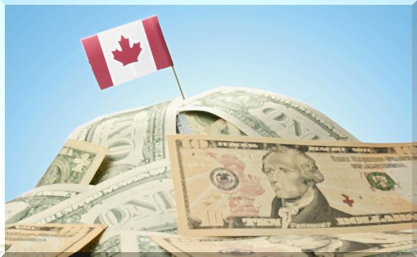 rozpočtování a úspory : USD / CAD (americký dolar / kanadský dolar)