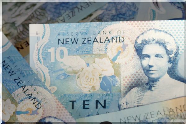 budgettering & besparingen : Kiwi