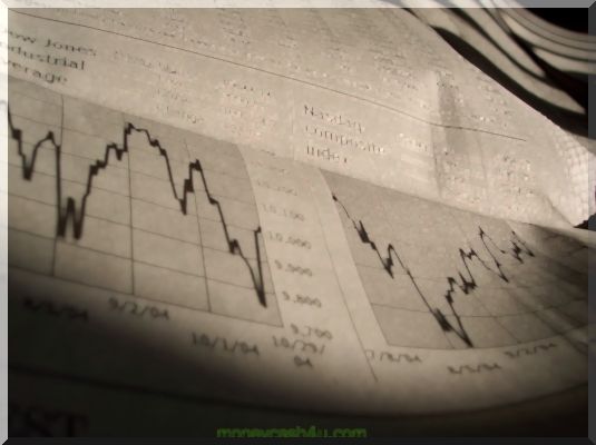 budgettering & besparingen : Wie of wat is Dow Jones?