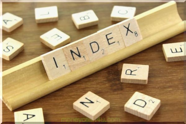budgétisation et économies : Index CMBX