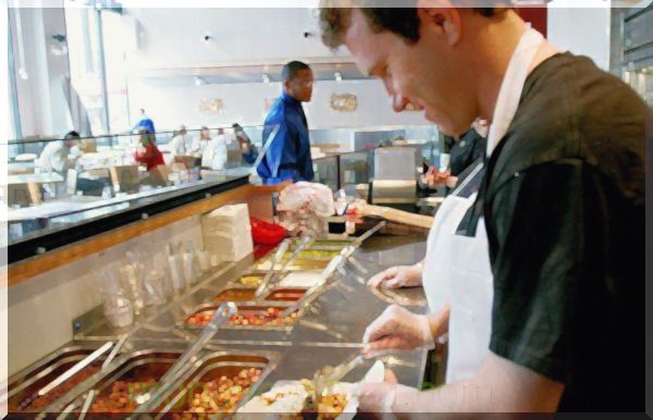 les courtiers : Les 10 chaînes de restaurants à la croissance la plus rapide en Amérique